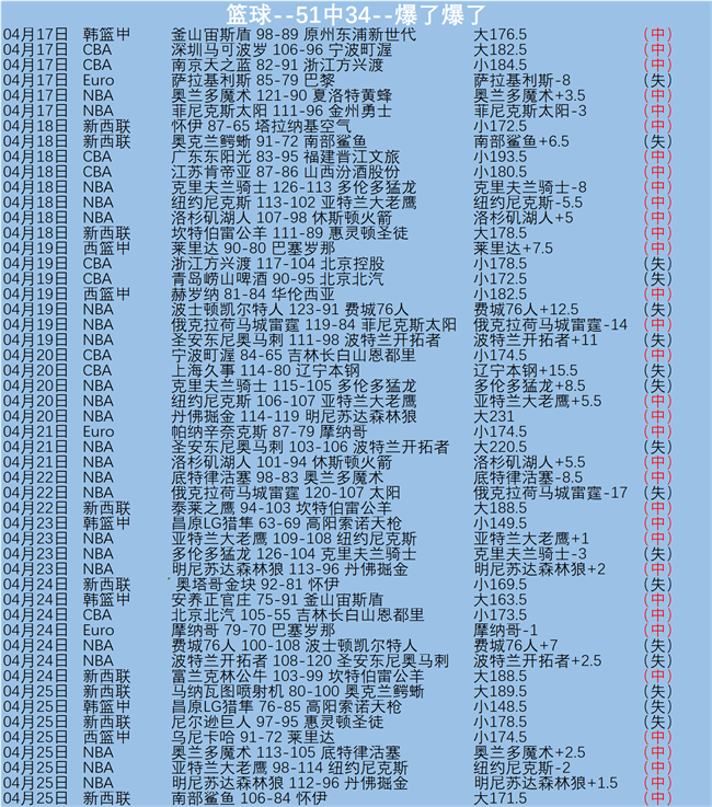 秘书长探讨,世界杯票价,策略,博鱼体育,体育平台,博鱼体育攻略,体育赛事,博鱼体育使用指南,博鱼娱乐平台