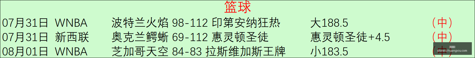 巴黎未来之,铃木彩艳的,转会潜力与,博鱼体育,体育平台,博鱼体育攻略,体育赛事,博鱼体育使用指南,博鱼娱乐平台
