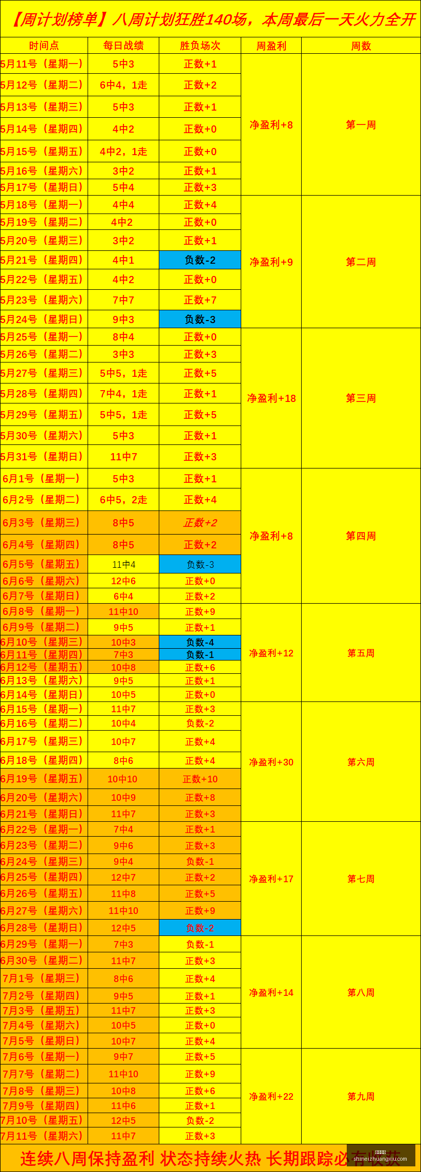 场胜利,球效率费伦,斯沙朗,博鱼体育,体育平台,博鱼体育攻略,体育赛事,博鱼体育使用指南,博鱼娱乐平台