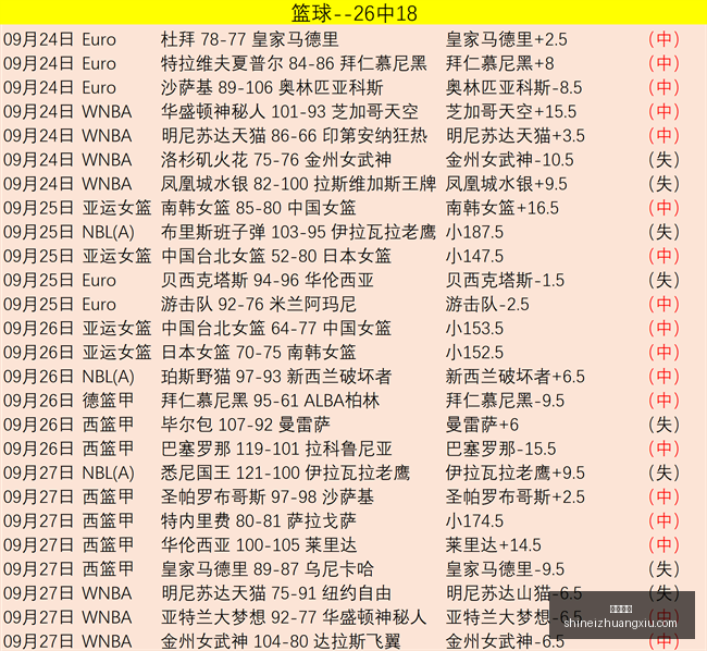腾讯电竞新,中心揭幕,电竞地标再,博鱼体育,体育平台,博鱼体育攻略,体育赛事,博鱼体育使用指南,博鱼娱乐平台
