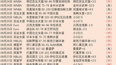 腾讯电竞新中心揭幕，电竞地标再升级
